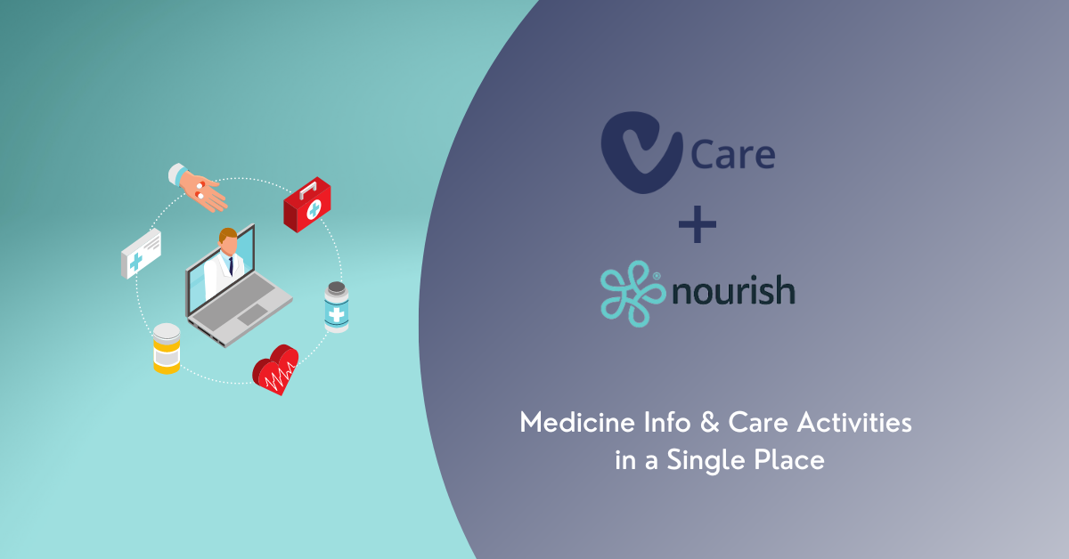 New Integration: Nourish Care